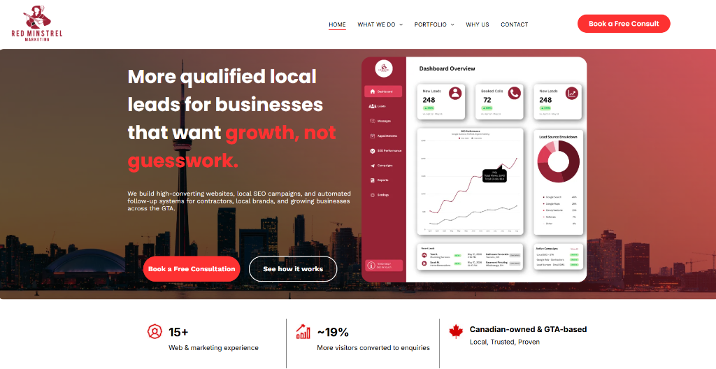 Red Minstrel — AI Marketing Platform